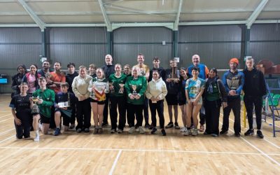 Handicap Tournament 2025 – Complete!