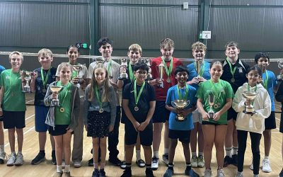 Junior Closed 2025 – Results